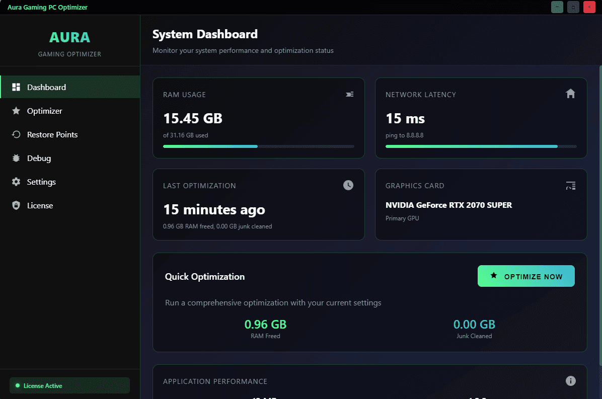 System Dashboard